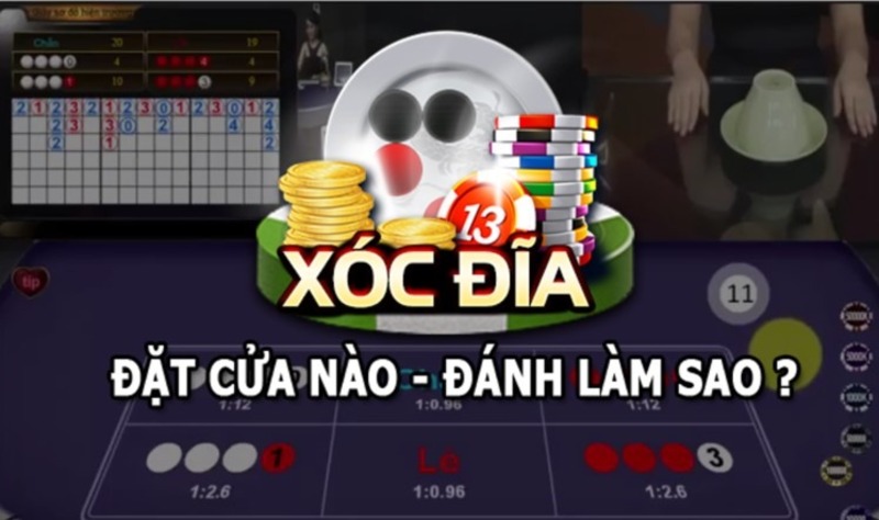 Cách chơi game hiệu quả tại Fb88